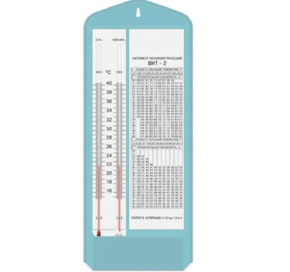 Гигрометр психрометрический ВИТ-2 (+15+40С)
