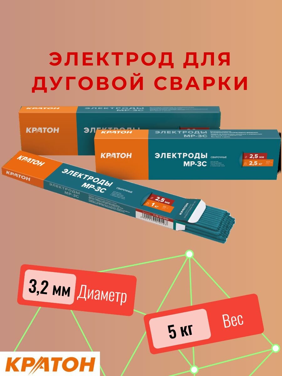 фото Электроды кратон