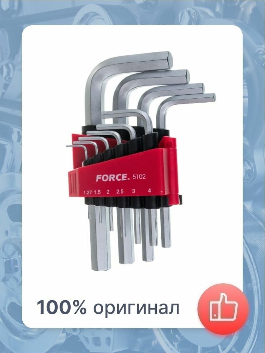 Наборы инструментов FORCE