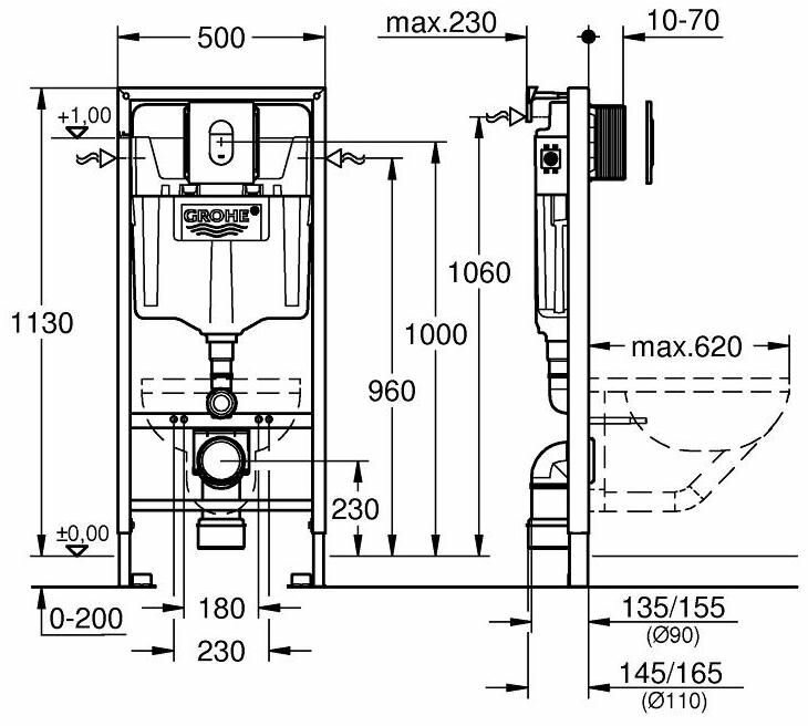 Рамная инсталляция Grohe Rapid SL 38929000