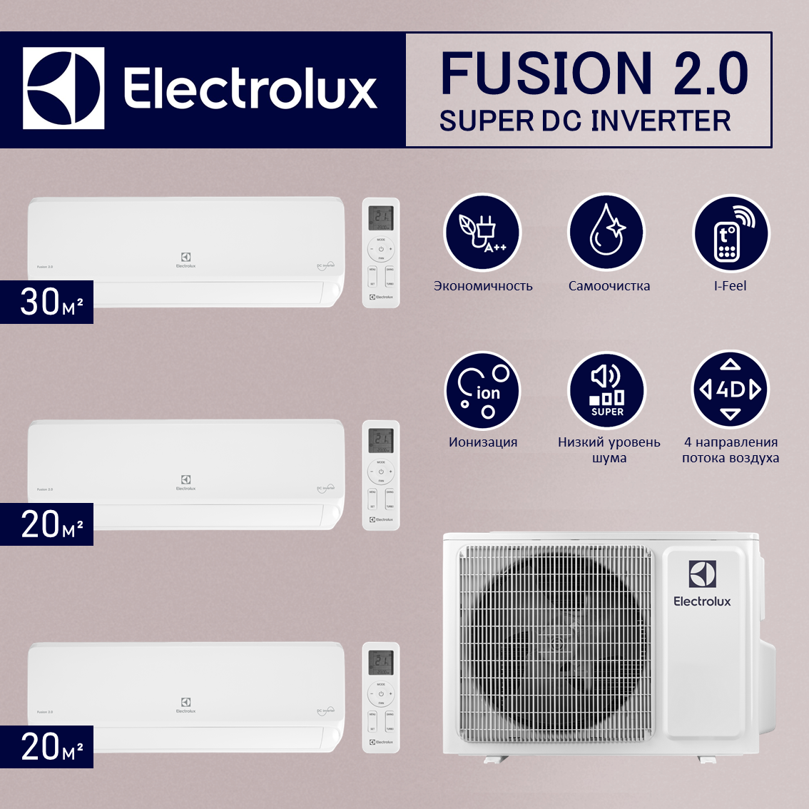 Мульти сплит система на 3 комнаты Electrolux EACS/I-07 HMB FMIх2+EACS/I-12 HMB FMI/EACO/I-24 FMI-3/N8