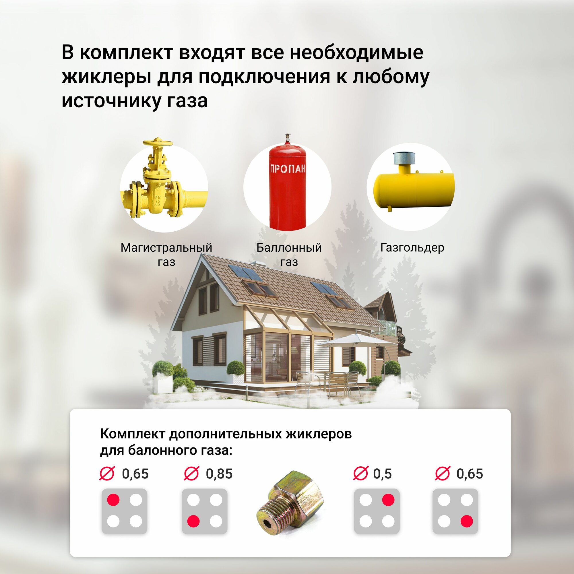 Комплект встраиваемой техники Simfer 60см: газовая варочная панель и электрический духовой шкаф / 5 лет гарантии - фотография № 8