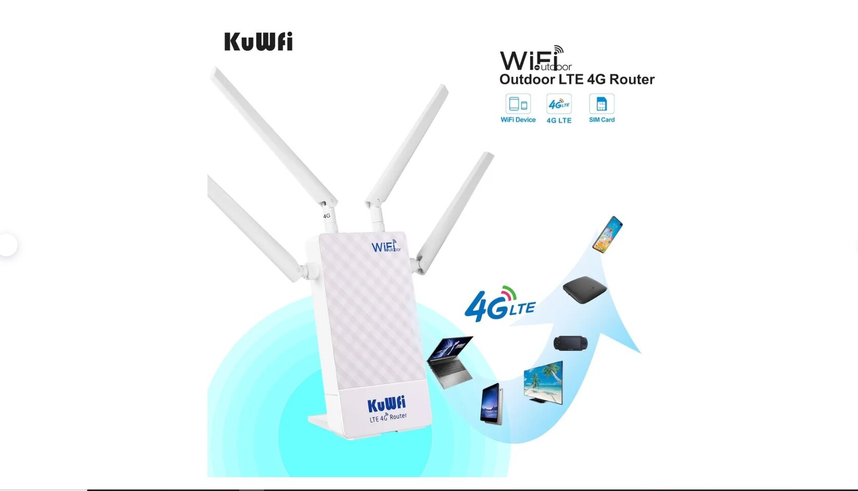 Мощный прошитый LTE 4G 3G WIFI уличный роутер модем KUWHI CPF905-CF5 под любую симарт прошивка