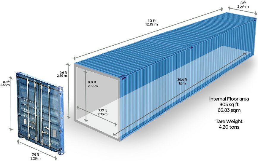 Морской контейнер 40 футов 12 метров новый - фотография № 2