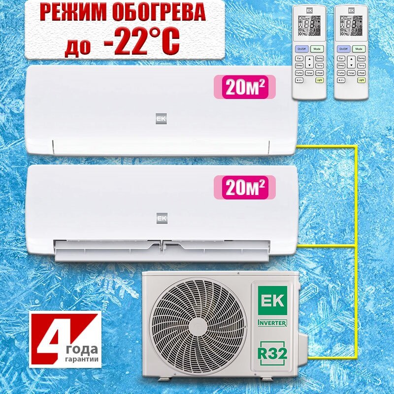 Мультисплит-система на 2 комнаты Euroclima EKOG-40HIS2 / EKSF-20HNS*2 Wi-Fi ready 20m2+20m2 Мульти сплит система