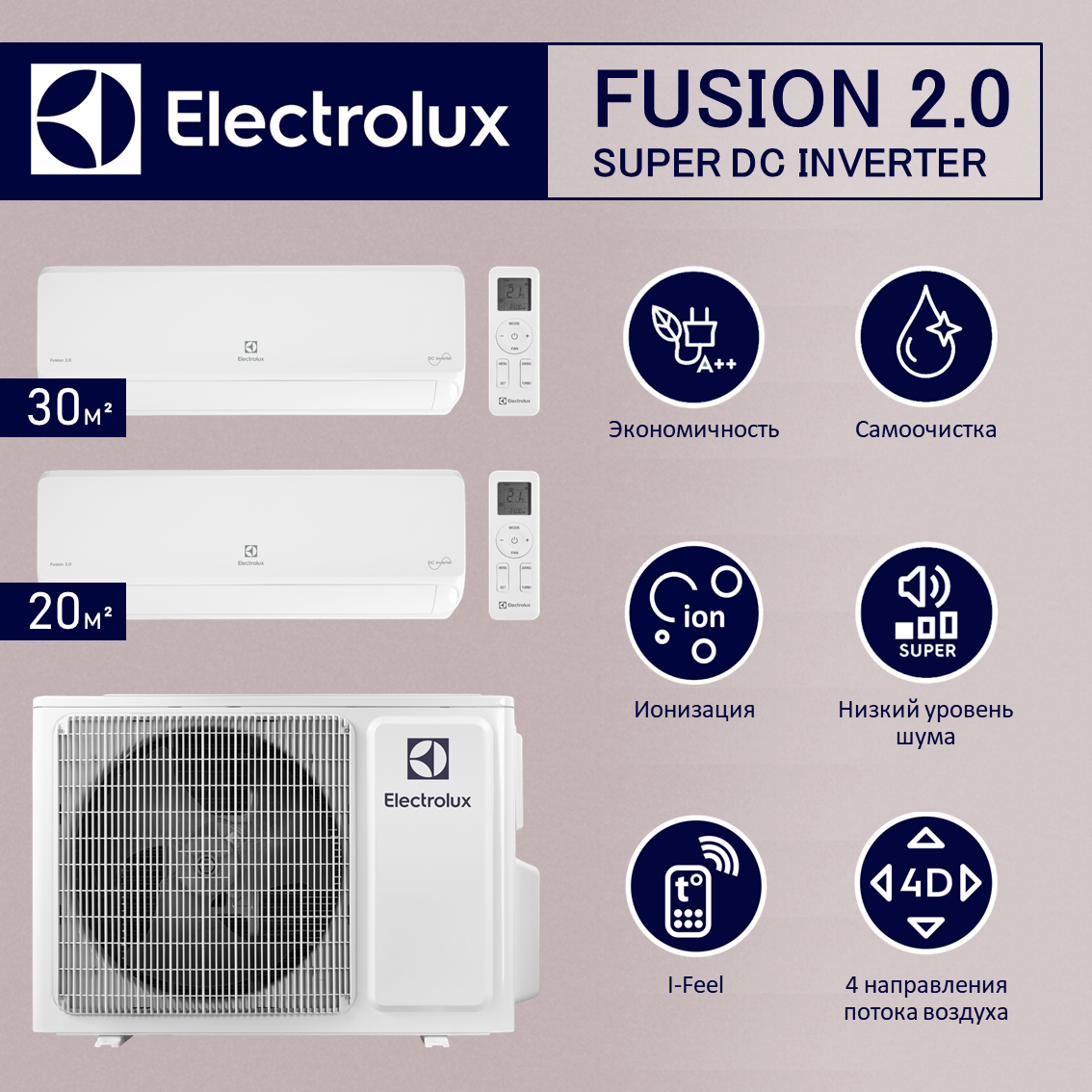 Мульти сплит система на 2 комнаты Electrolux EACS/I-07 HMB FMI+EACS/I-12 HMB FMI/EACO/I-18 FMI-2/N8