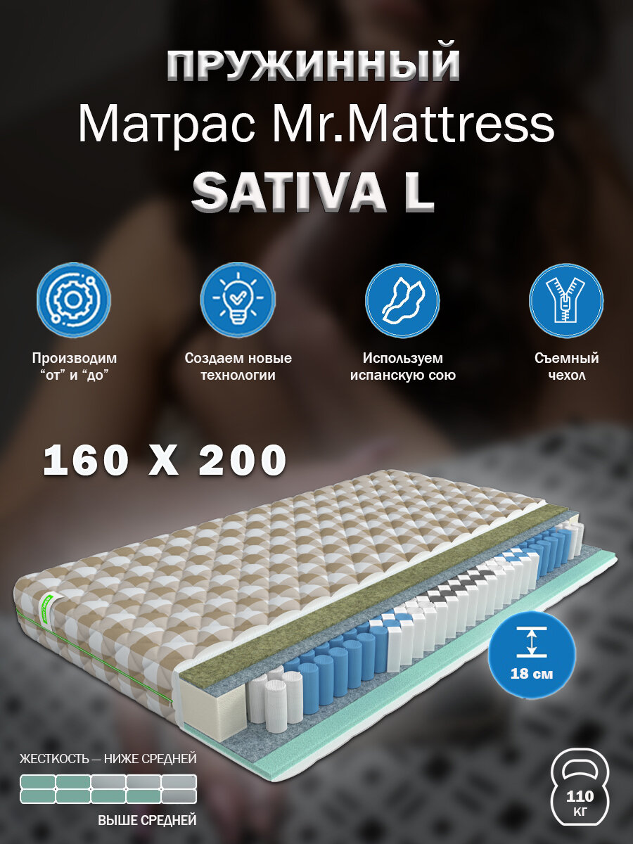 Матрас Mr. Mattress Sativa L 160x200