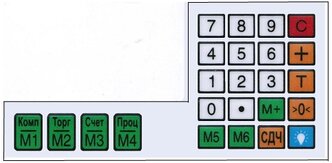 Наклейка клавиатуры для весов Мехэлектрон (05-06 серии)