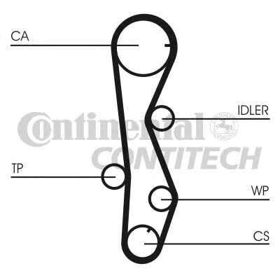 Комплект ГРМ для HYUNDAI TUCSON (JM) 2.0 CRDi Привод на все колеса CONTITECH CT1099K2