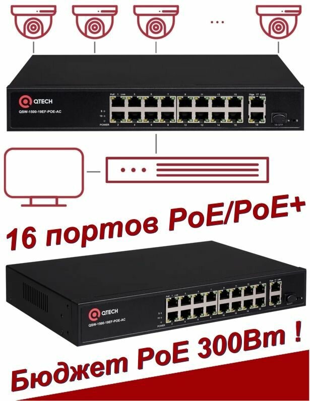 Коммутатор L2 QTECH QSW-1500-19EF-POE-AC 16 портов PoE, порты 1000BASE-T, SFP