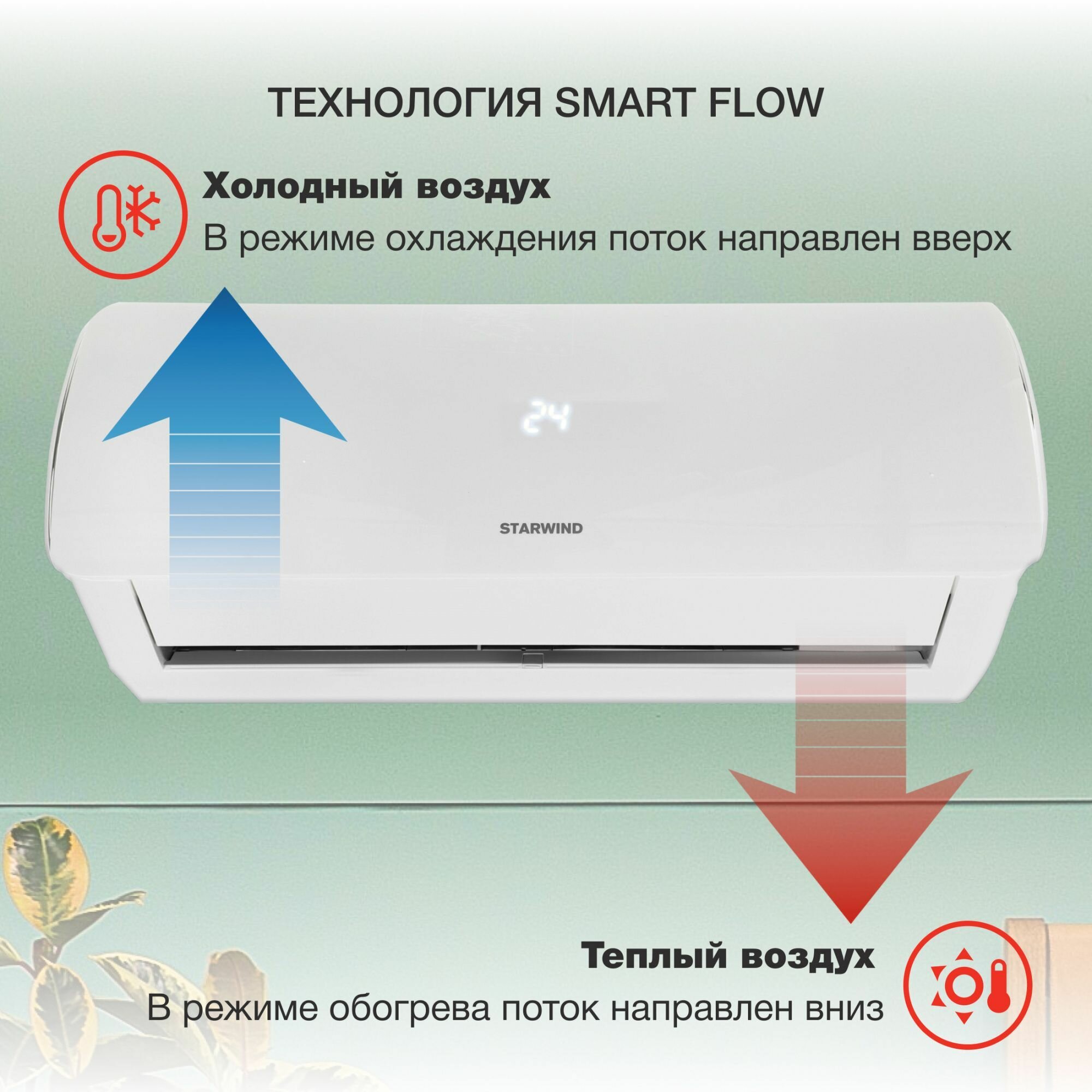 Сплит-система Starwind STAC-18 PROF белый - фотография № 3