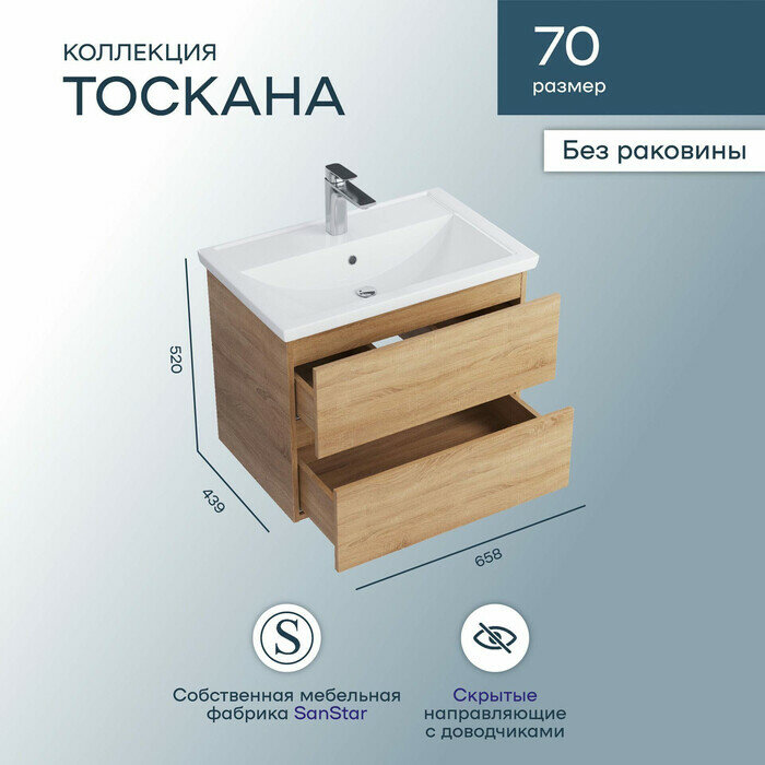 Тумба под раковину Sanstar - фото №5