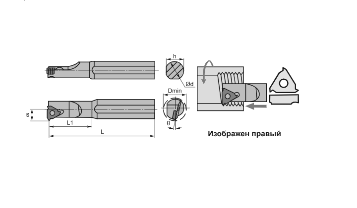 Резец резьбовой SNR0032T16 Тип пластины: 16IR