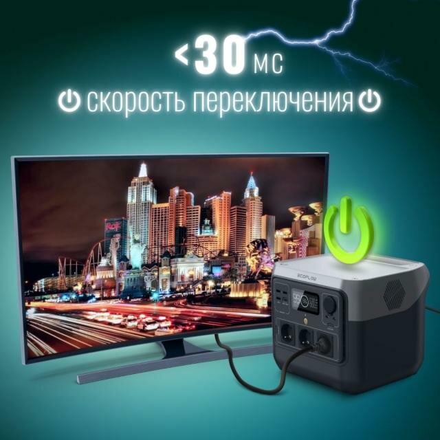 Станция зарядная Ecoflow River 2 Pro - фото №8