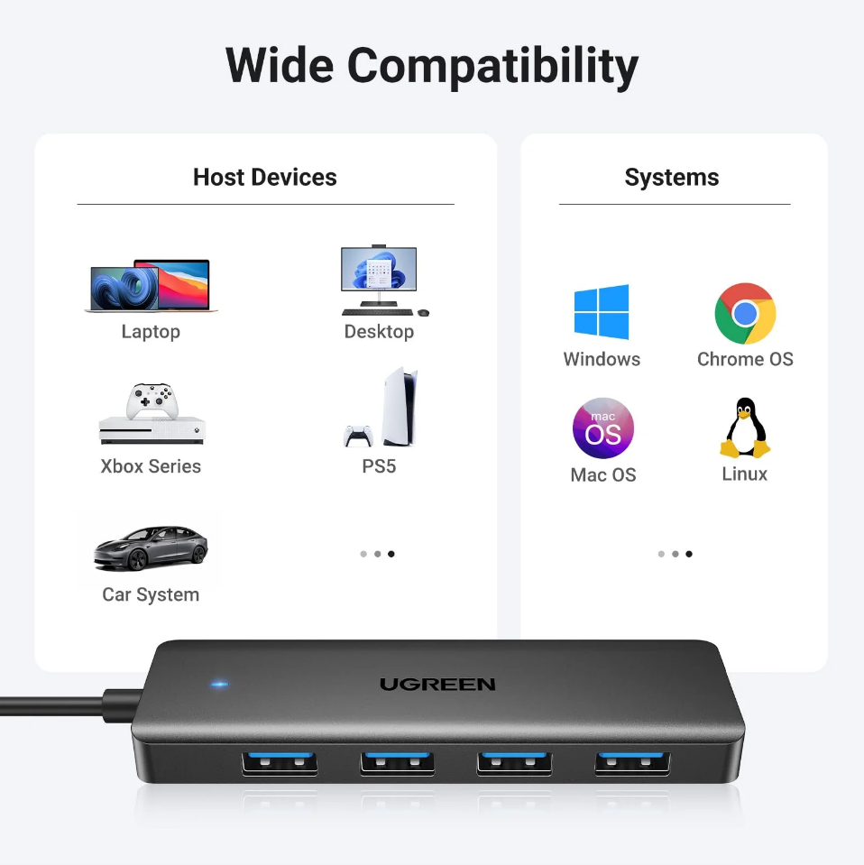 Хаб UGREEN CM219 (25851) 4-Port USB 3.0 Hub с портом питания USB-C. Цвет: черный