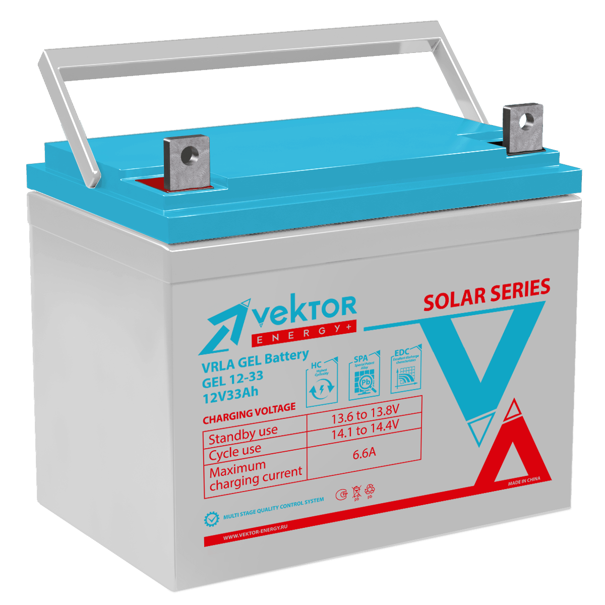 Vektor Energy GPL 12-33