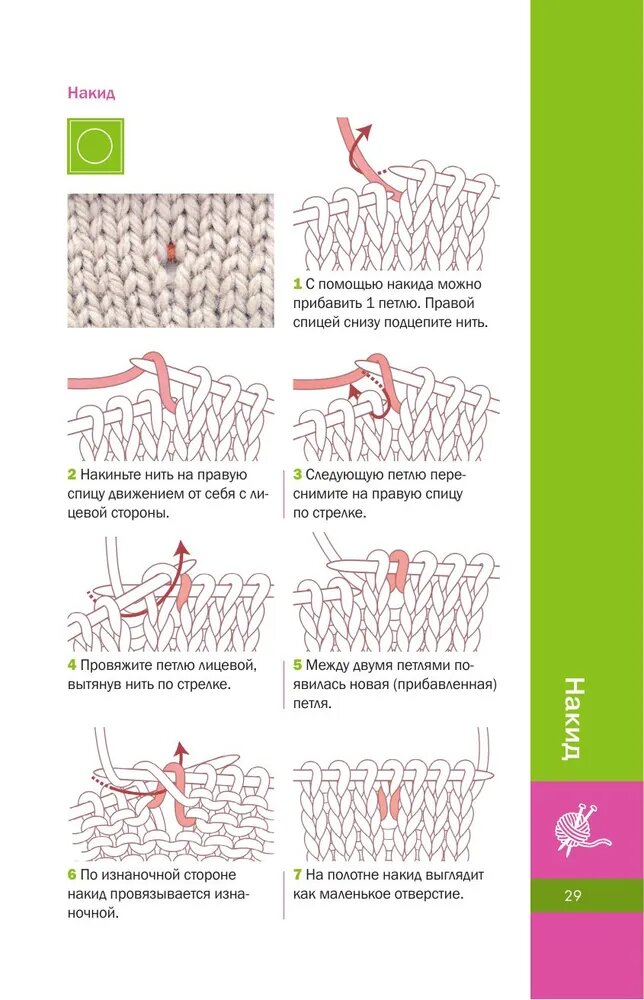 Вязание узоров спицами: шаг за шагом. Самый наглядный самоучитель - фото №8