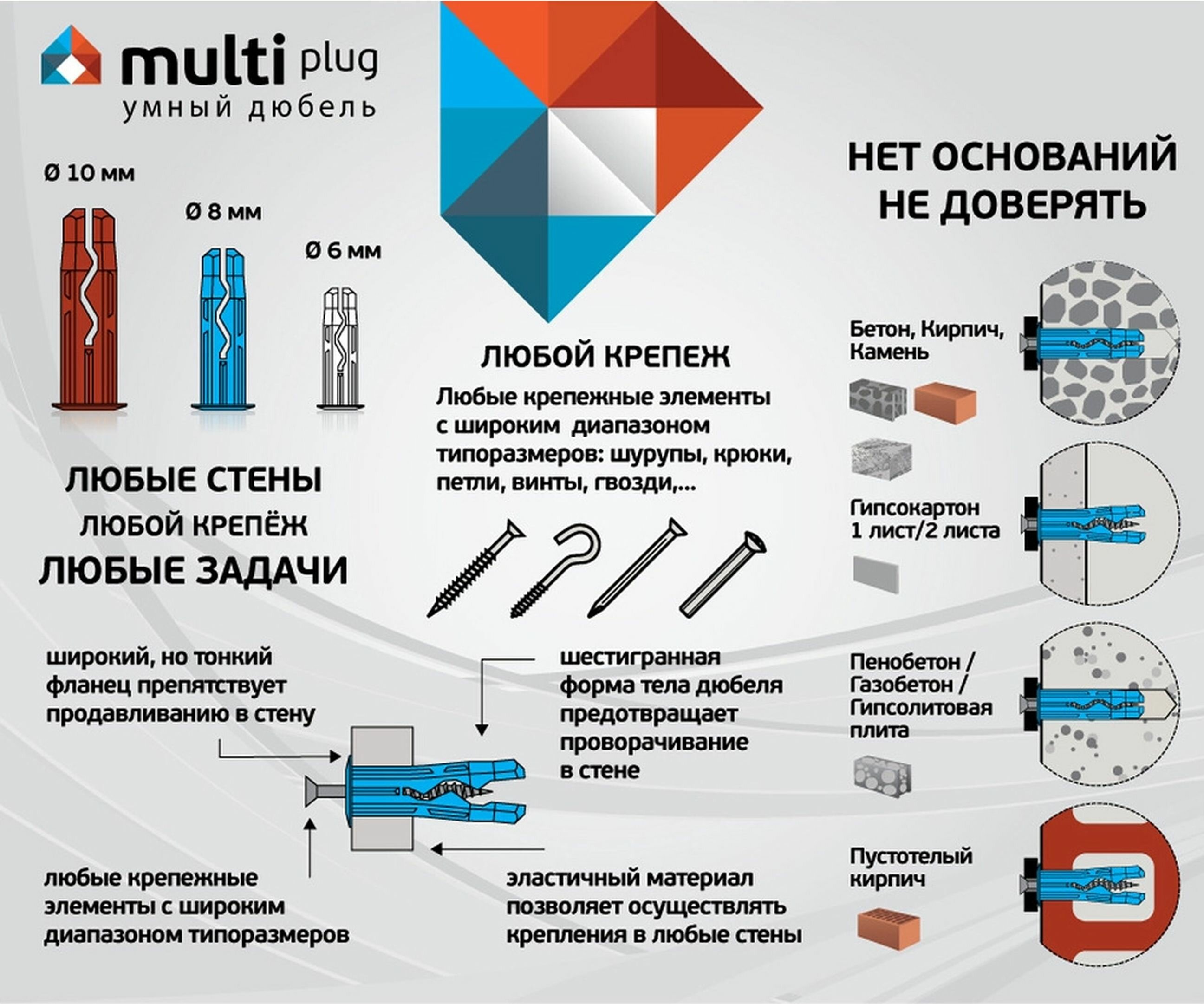 Дюбель нейлоновый MULTI Plug 8x32 мм, 15 шт Европартнер - фото №4