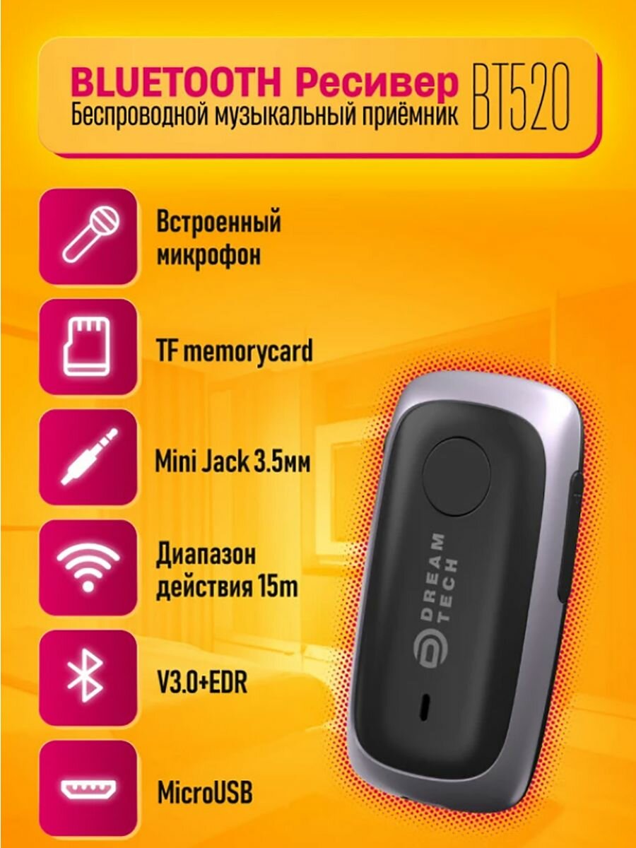 Ресиверы DETAIL-SALE 0 null