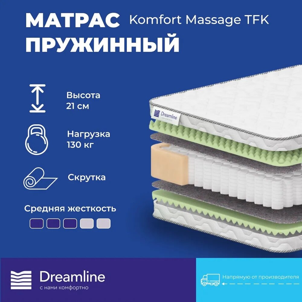 Матрас Dreamline Komfort Massage TFK независимые пружины 190x200 см
