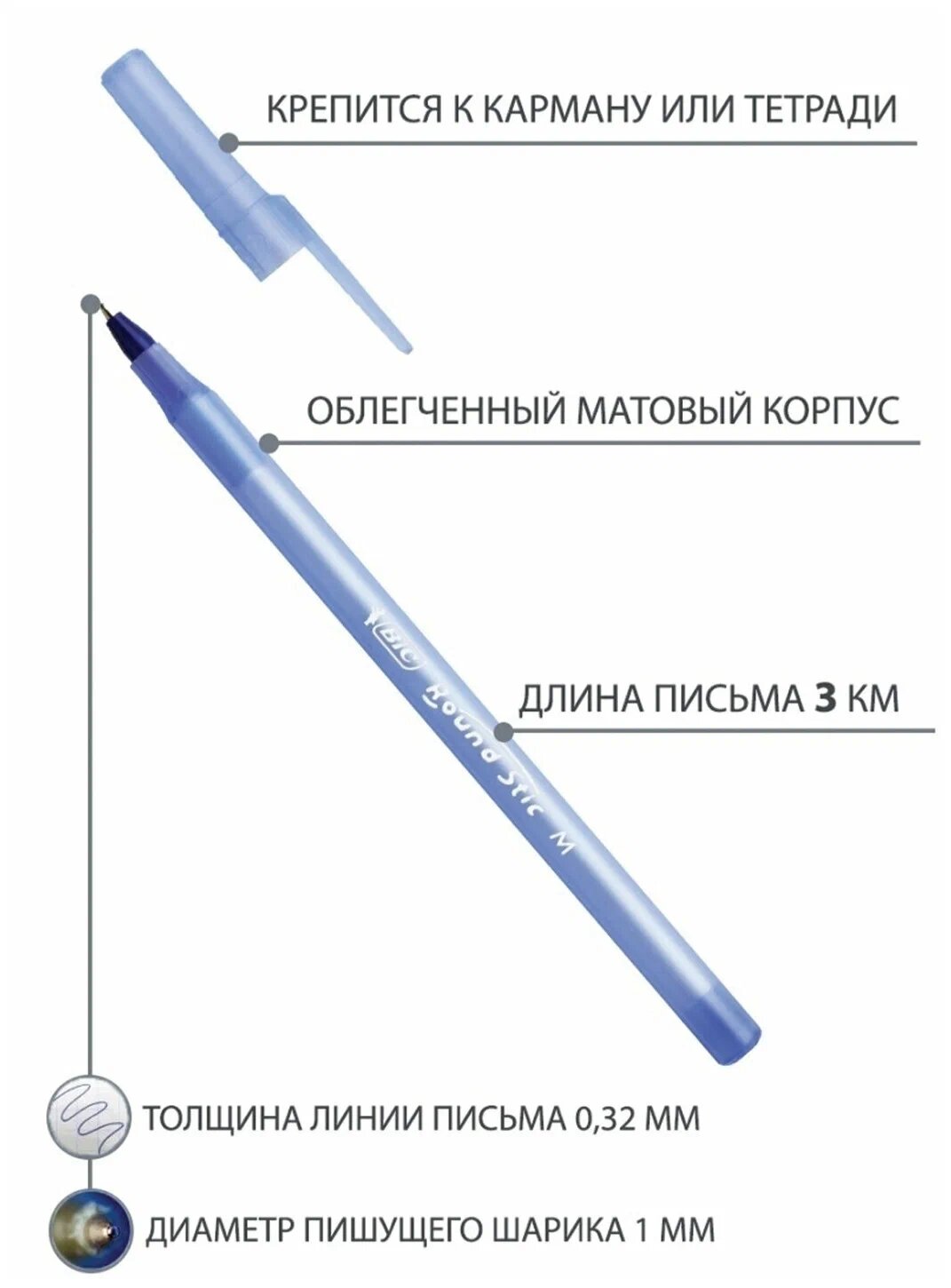 BIC Набор шариковых ручек Round Stic Classic, 10 шт.