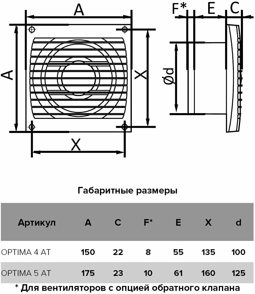 Вытяжной вентилятор 100 с таймером Auramax Optima 4 AT - фотография № 6