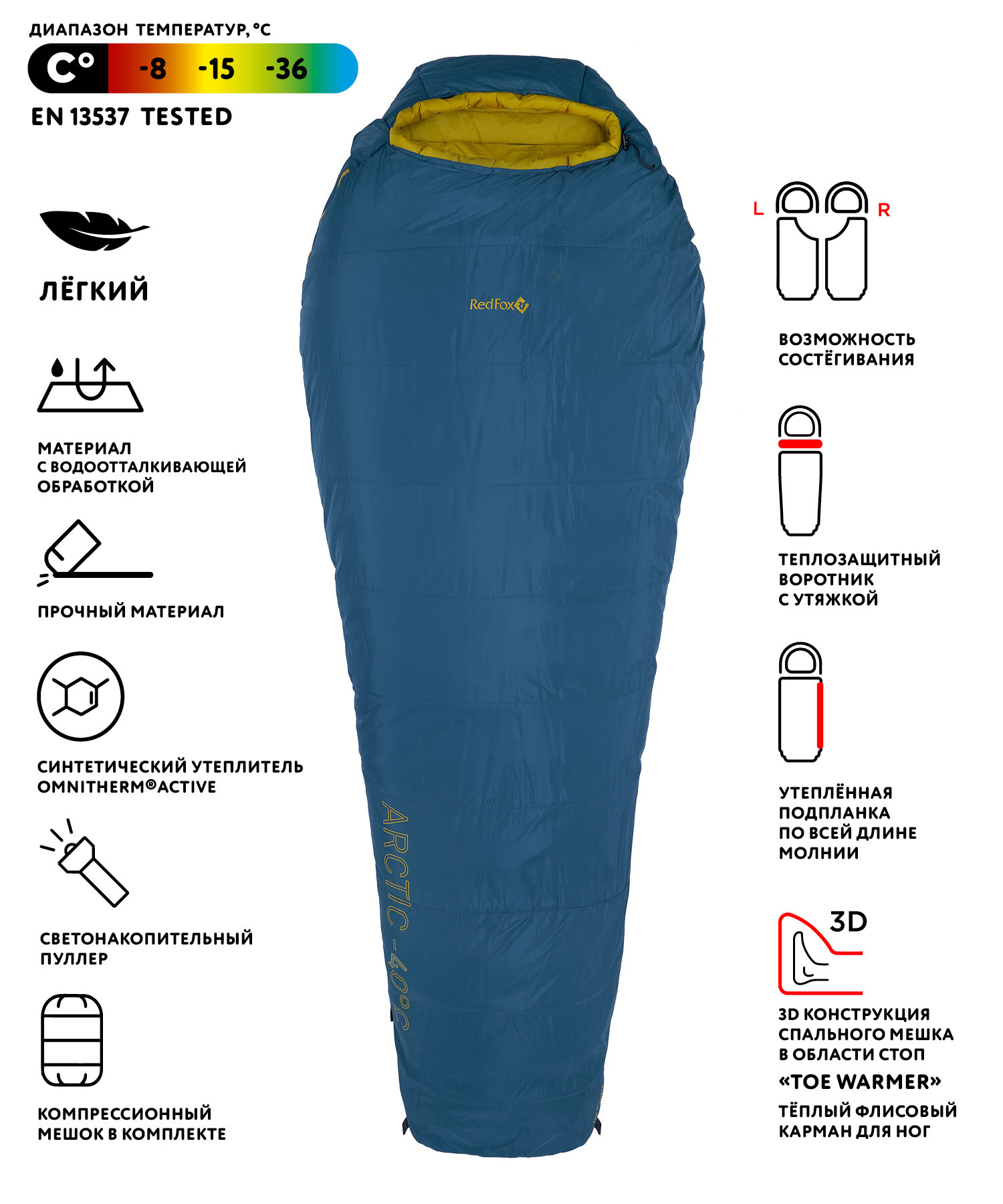 Спальный мешок Redfox Arctic-40C long, 6942/нептун/эвкалипт