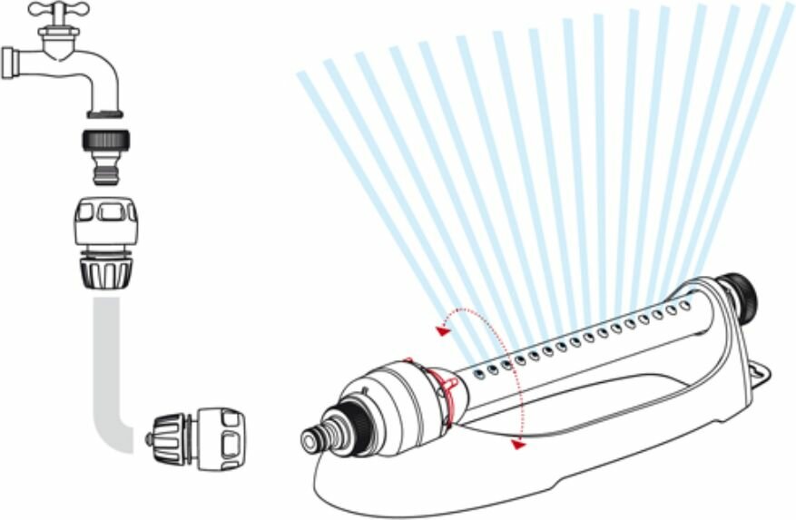 фото Дождеватель для полива осциллирующий с турбиной для огорода