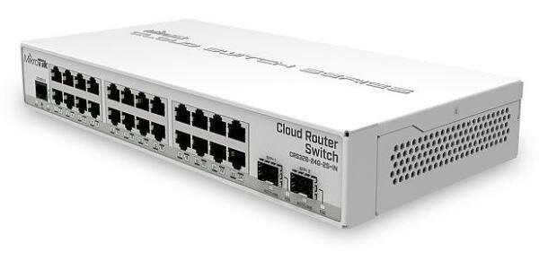 Коммутатор MikroTik CRS326-24G-2S+IN