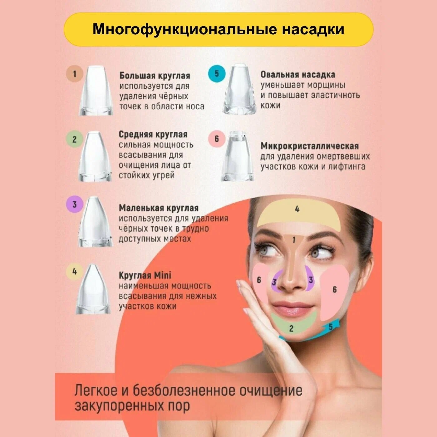 Вакуумный очиститель для лица "Blackhead Remover"