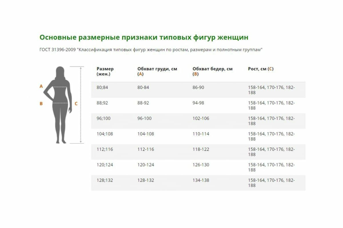 фото ГК Спецобъединение Фартук хозяюшка нейлоновый, бордо Фар 818.02/ 96/158