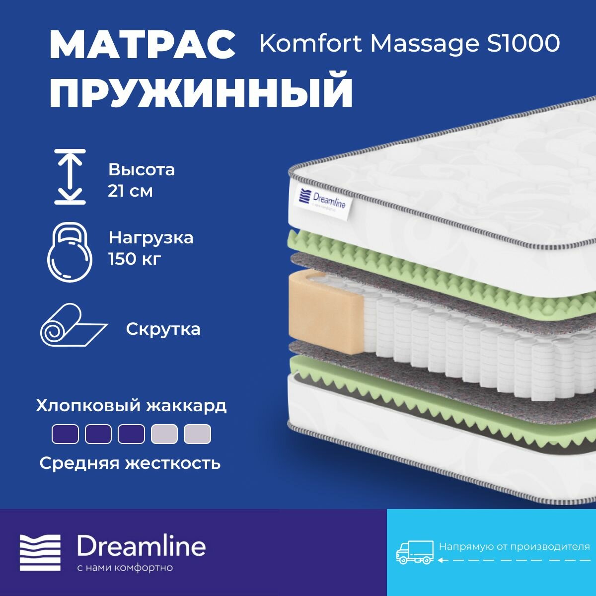 Матрас Dreamline Komfort Massage S1000 независимые пружины 40x40 см