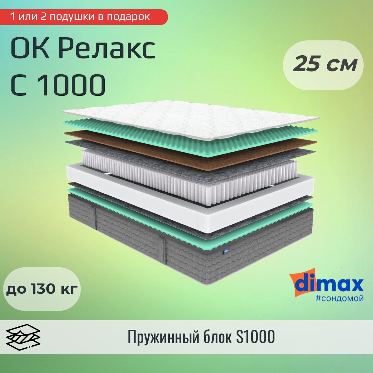 Матрас Dimax ОК Релакс С1000 160х200 см