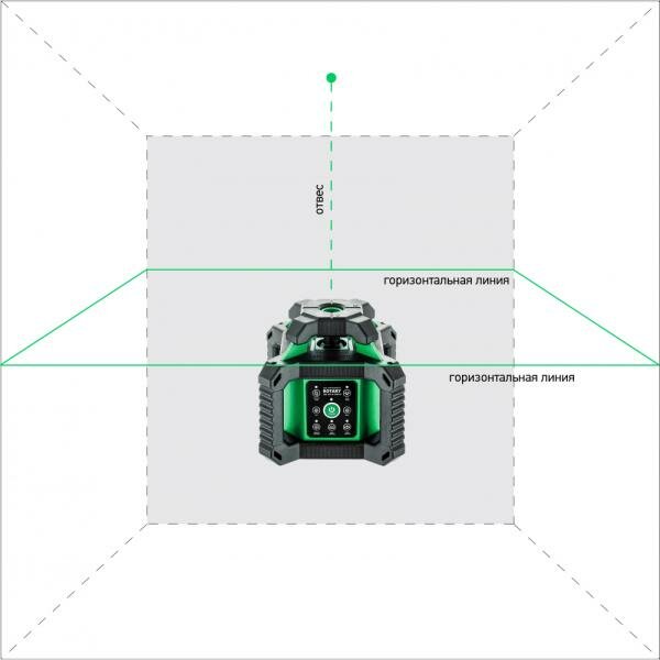 Лазерный нивелир ADA instruments Rotary 500 HV-G Servo (А00579)