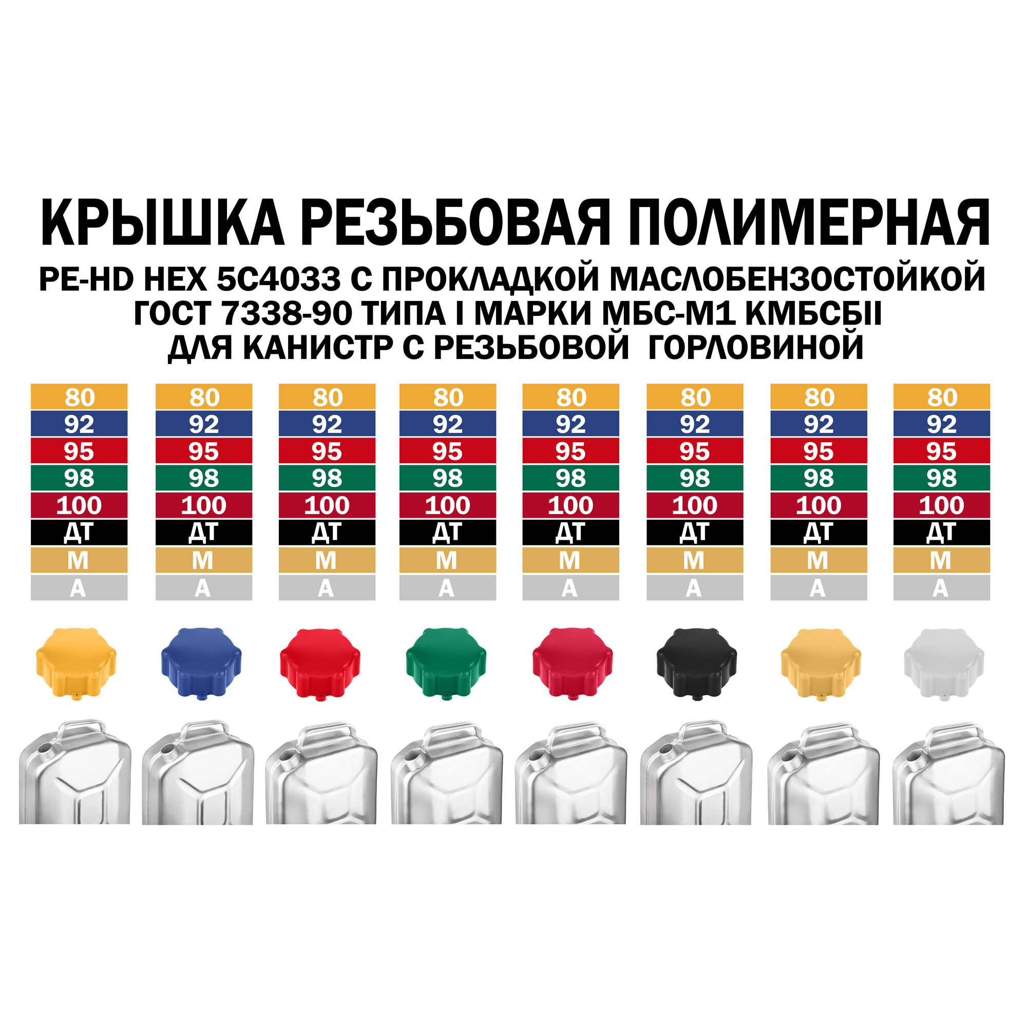 фото Крышка для алюминиевой канистры