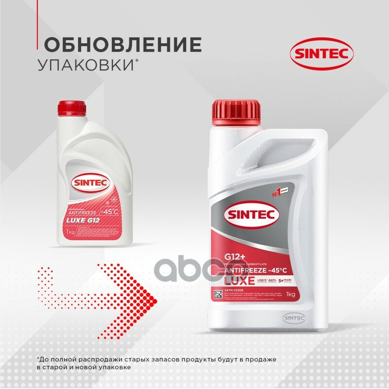 Тосол Sintec Premium -45, 1 кг - фото №5