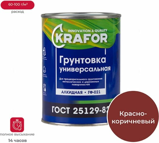 Грунтовка Krafor ГФ-021