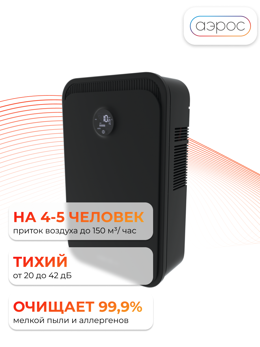 Рекуператор Funai ERW-150X. D + подарок климатическая станция