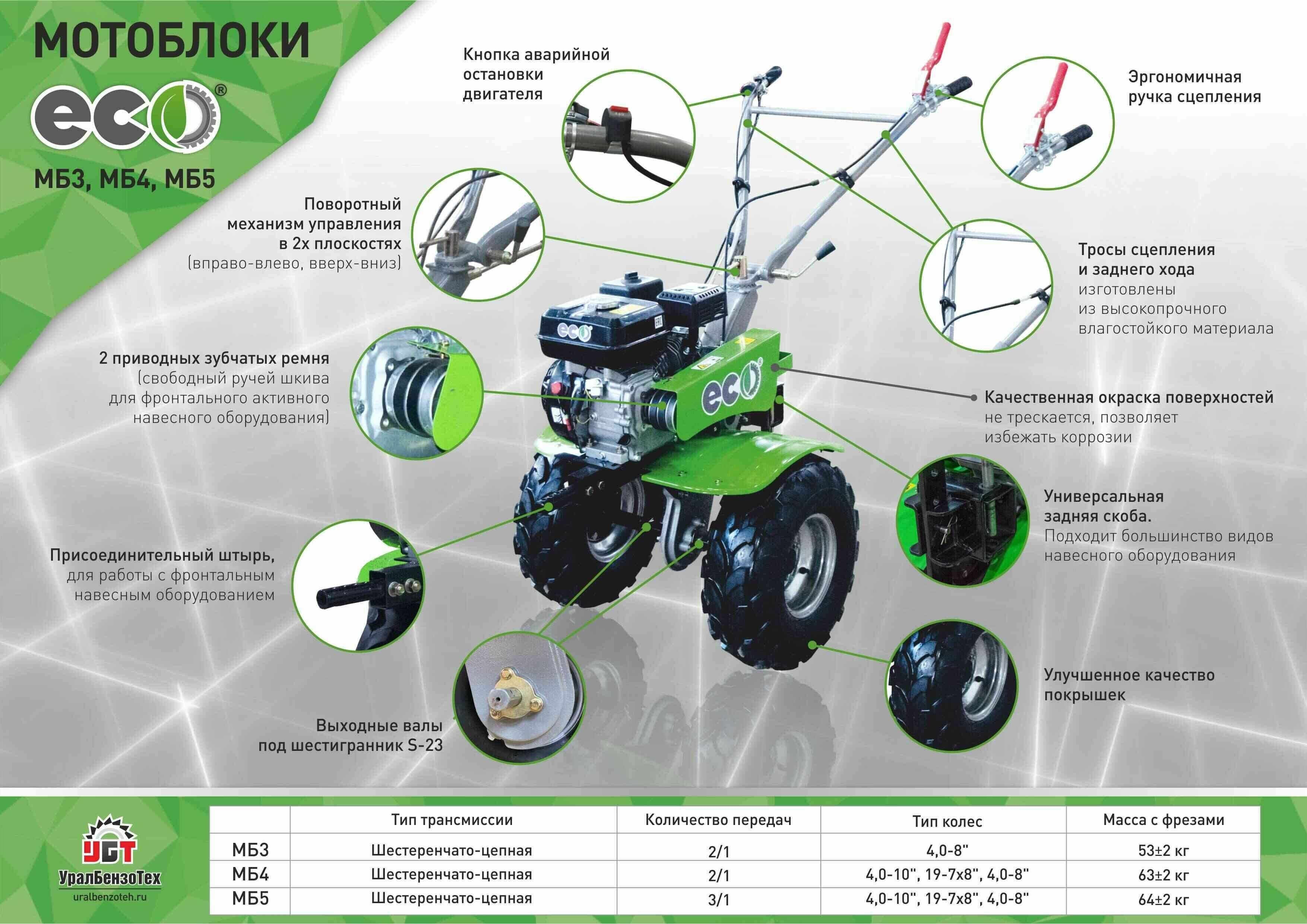 Мотоблок с дисковым сцеплением ECO МБ7-901 с пониж, 3впер+1наз и ВОМ (9 л.с.)(колеса 4x10)/собран в России - фотография № 2