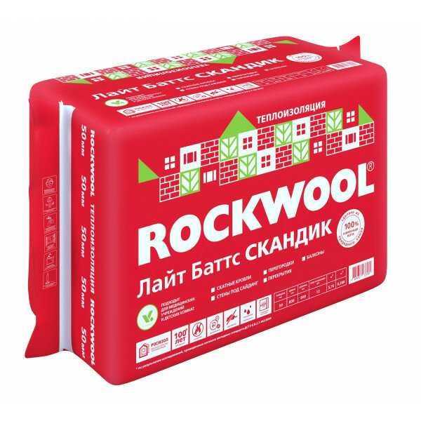 Утеплитель Rockwool Скандик Баттс 800х600х50мм