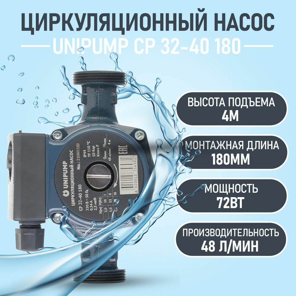 Насос циркуляционный СР 32-40 180