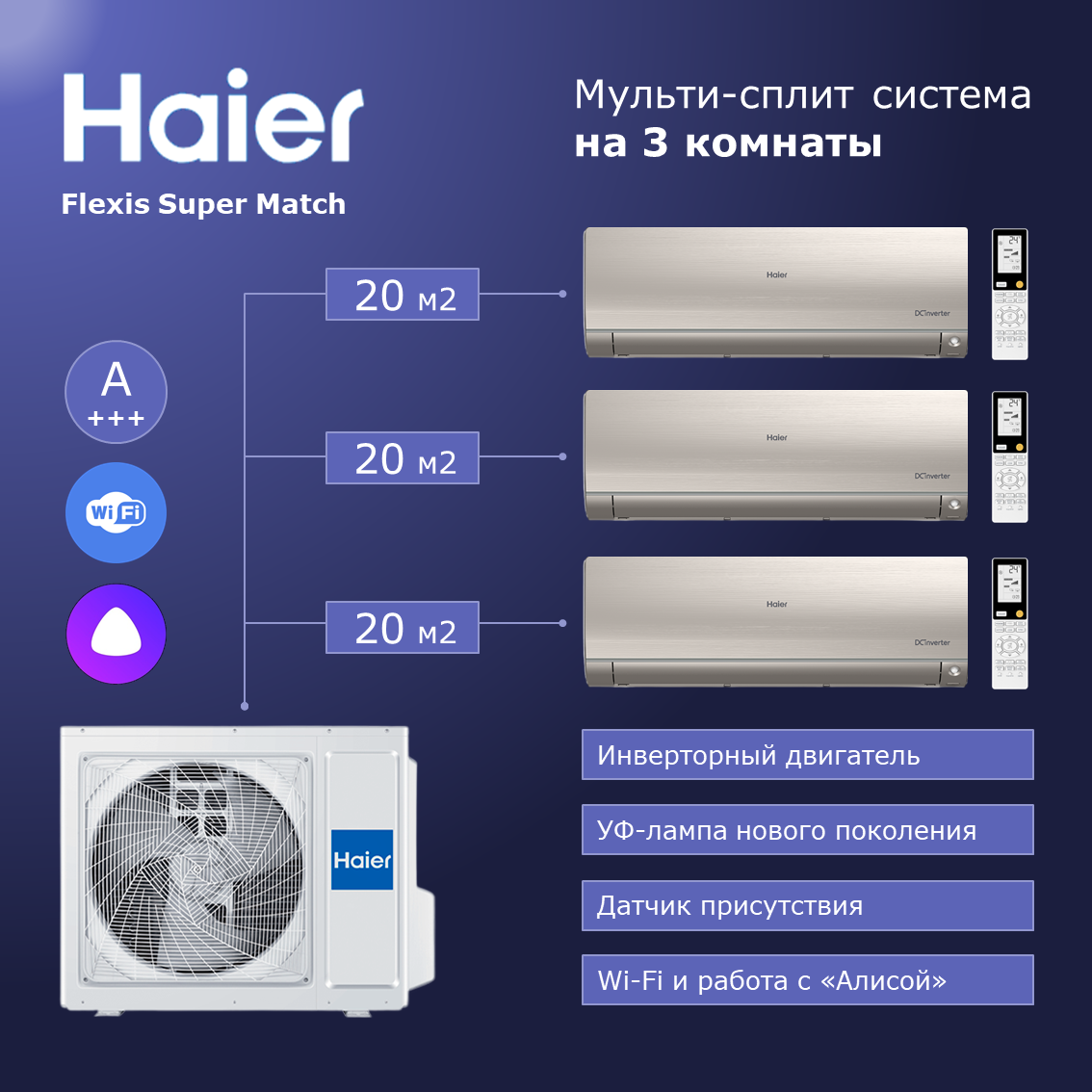 Мульти сплит система на 3 комнаты Haier AS25S2SF2FA-Gх3/3U55S2SR5FA