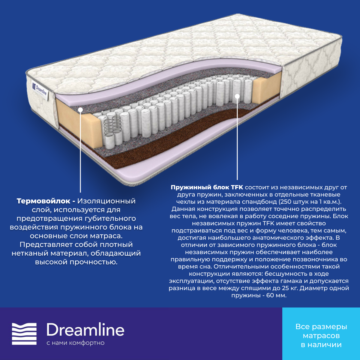 Матрас Dreamline Kombi 3 TFK независимые пружины 90x190 см