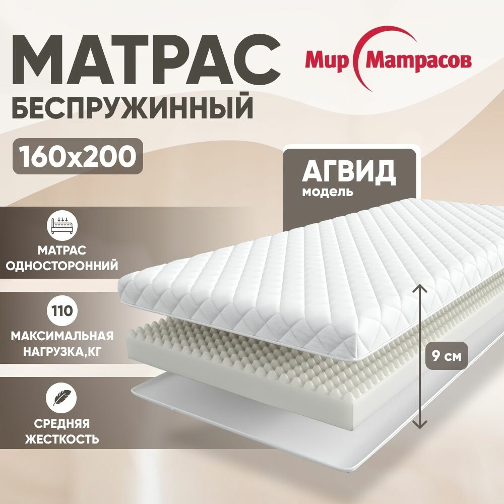 Матрас на дачу Викинг Агвид 160x200 см