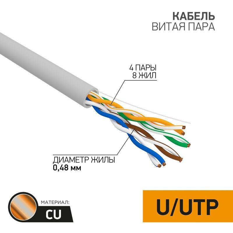 Кабель витая пара U/UTP кат.5E 4х2х24AWG медь сер. (м) PROCONNECT 01-0052