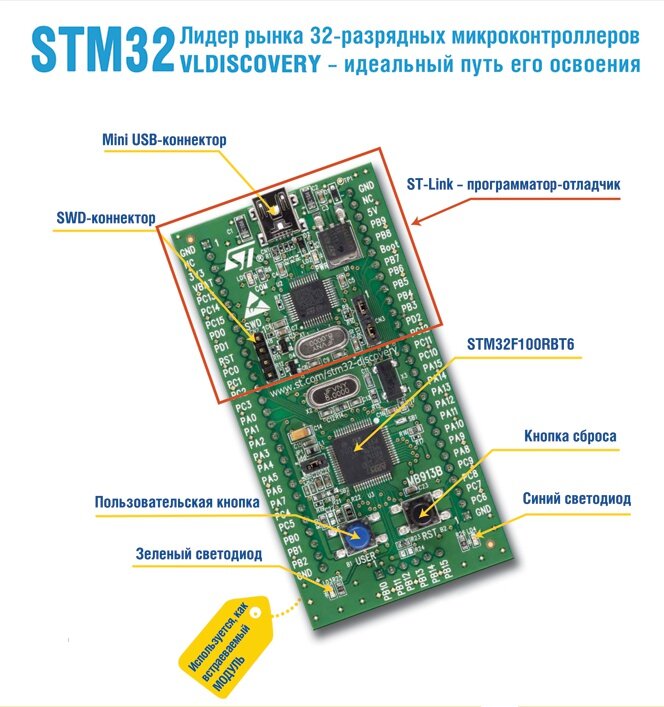 STM32VL-DISCOVERY, Отладочная плата, STMicroelectronics, на базе МК STM32F100RBT6B