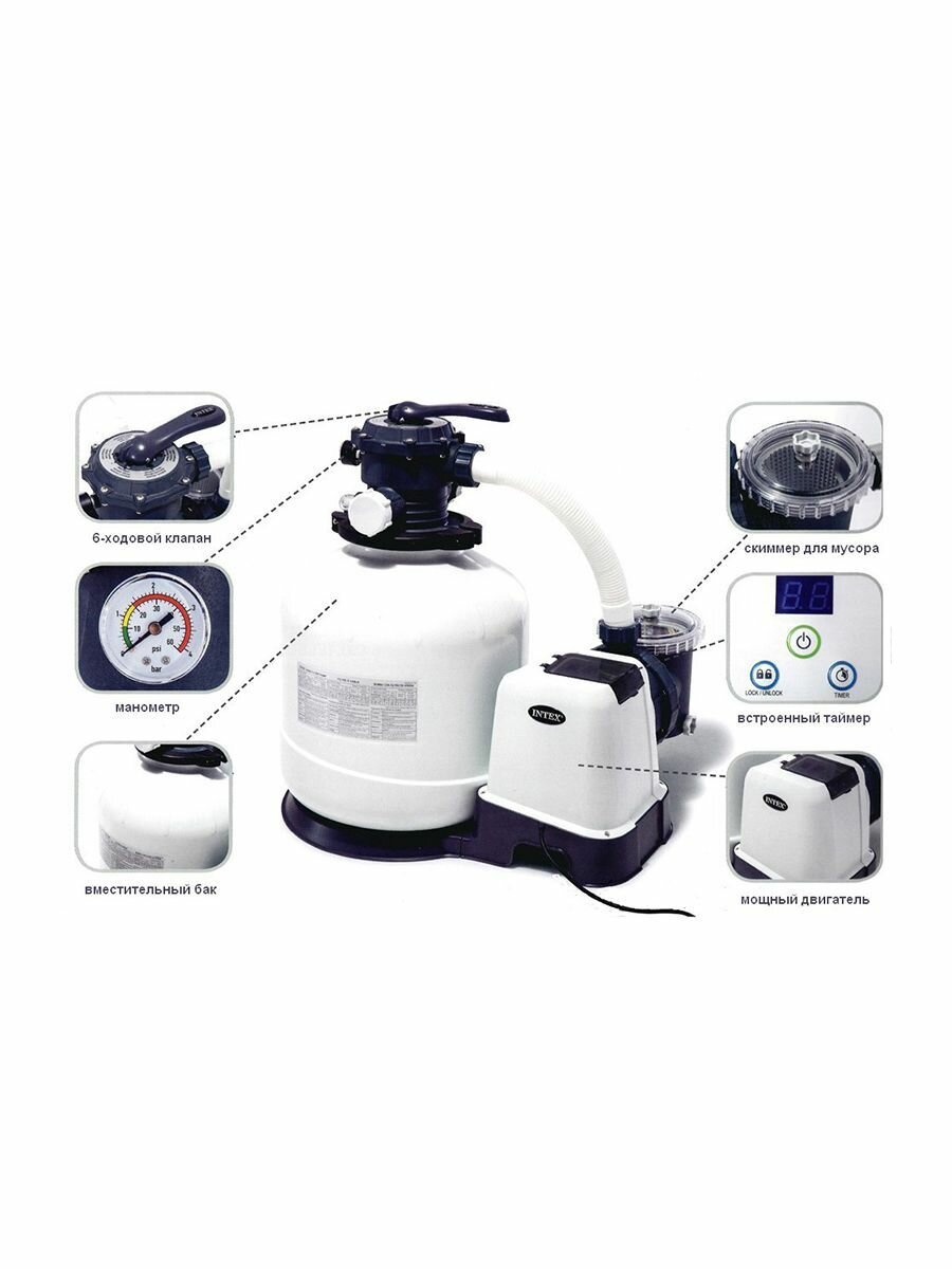 Насос-фильтр песочный Sand Filter Pump 4000 л/ч 26644 - фотография № 4