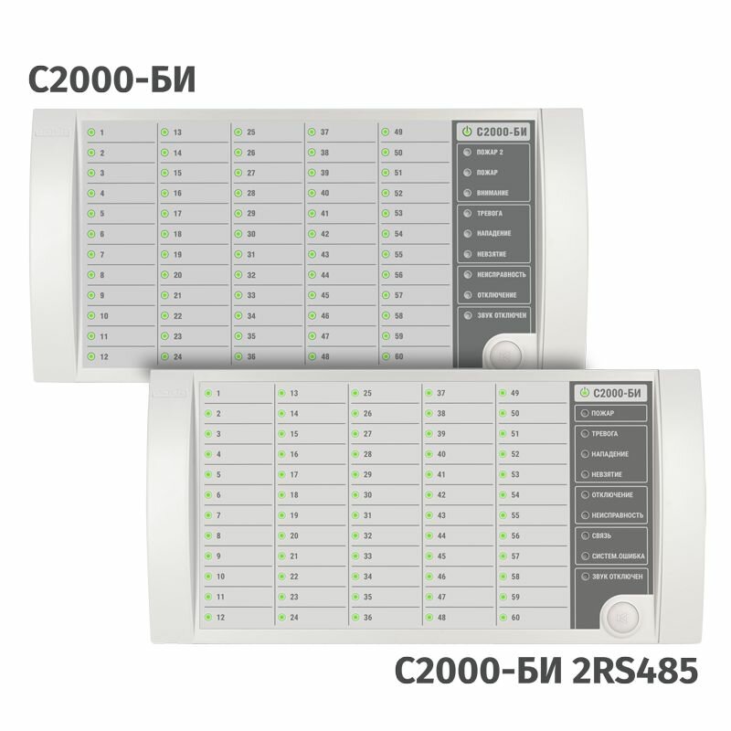 С2000-БИ в.3.хх (2xRS-485) Блок индикации