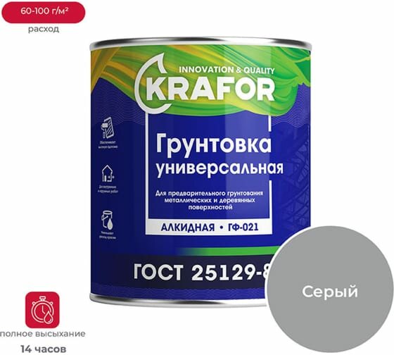 Грунтовка Krafor ГФ-021