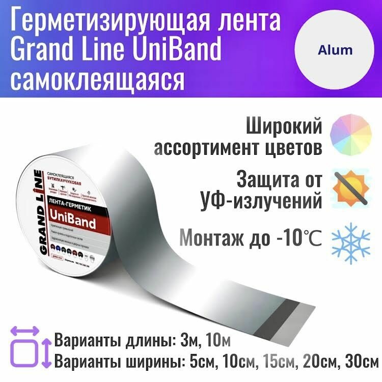 фото Герметизирующая лента Grand Line UniBand самоклеящаяся 3м*10см серебристая